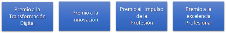 categorias NT AEITM categorias NT AEITM