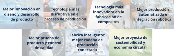 premios advanced manufacturing